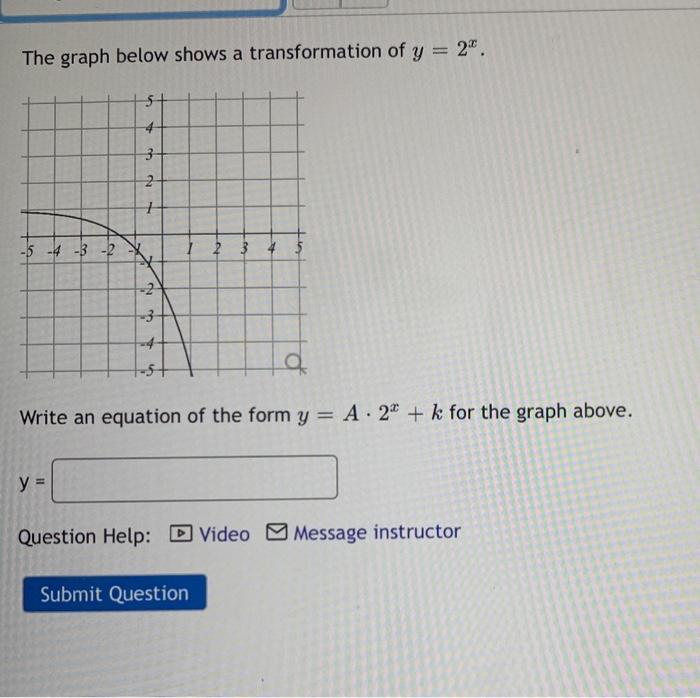 Solved The graph below shows a transformation of y = 2". 4 | Chegg.com