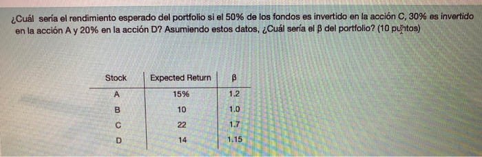 ¿Cuál Sería El Rendimiento Esperado Del Portfolio Si | Chegg.com