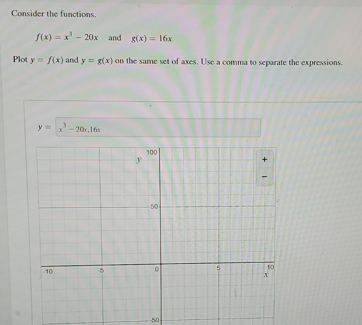 Solved Consider the functions. f(x)=x3−20x and g(x)=16x Plot | Chegg.com