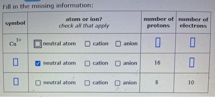 Solved Fill in the missing information: symbol atom or ion? | Chegg.com