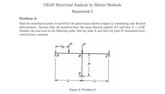 Solved CE447 Structural Analysis by Matrix Methods Homework | Chegg.com