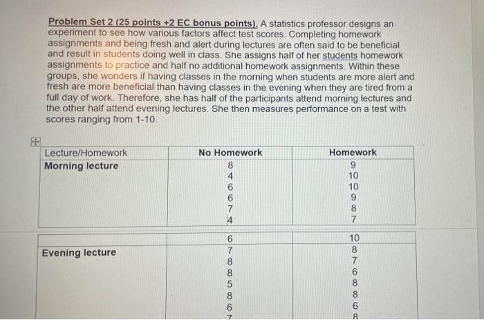 Solved Problem Set 2 (25 Points +2 EC Bonus Points). A | Chegg.com