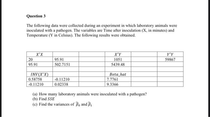 data collected during an experiment