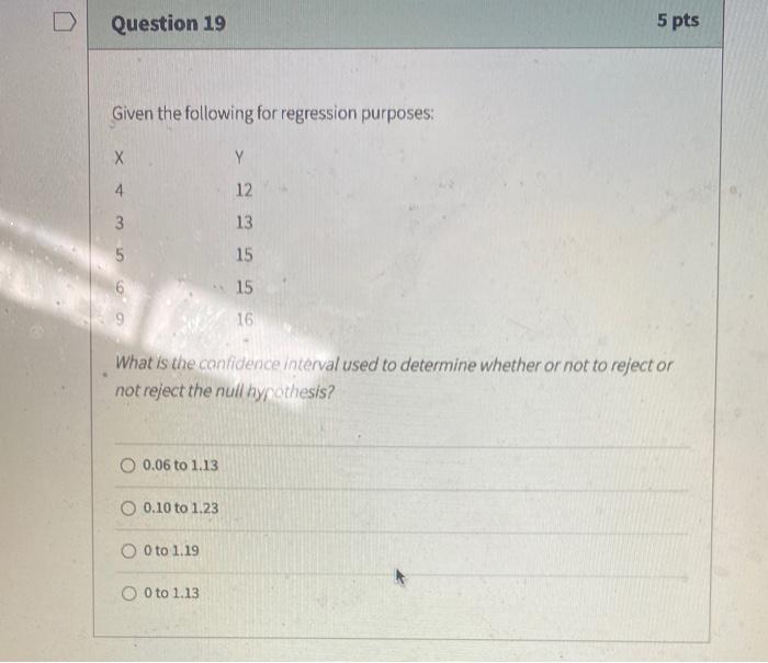 Solved Question 19 5 pts Given the following for regression | Chegg.com
