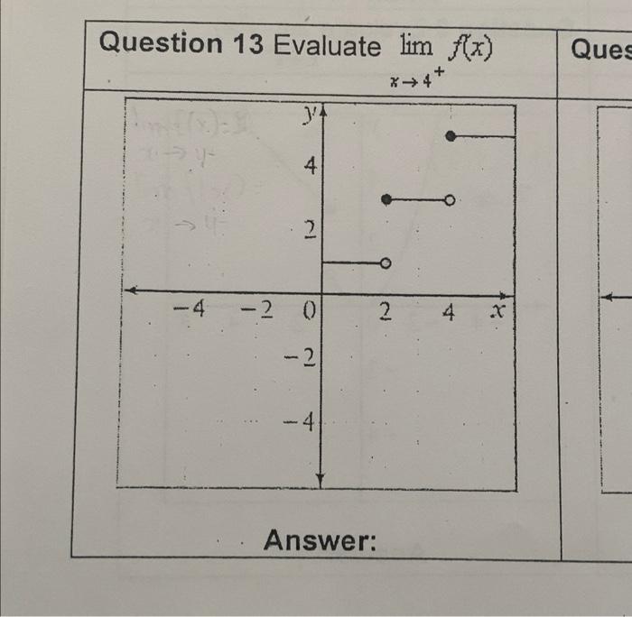 Solved Question 13 Evaluate Limf x Answer Chegg