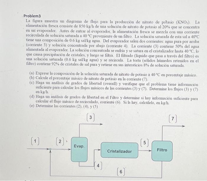 Problem 3 La figura muestra un diagrama de flujo para la producción de nitrato de polasio \( \left(\mathrm{KNO}_{3}\right) \)