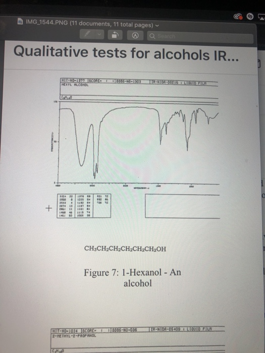 Solved 831 Х Qualitative tests for alcohols IR... 000