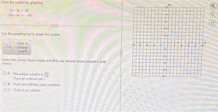 Solved Solve the system by graphing A a 5x-2y 20 10x - 4y = | Chegg.com