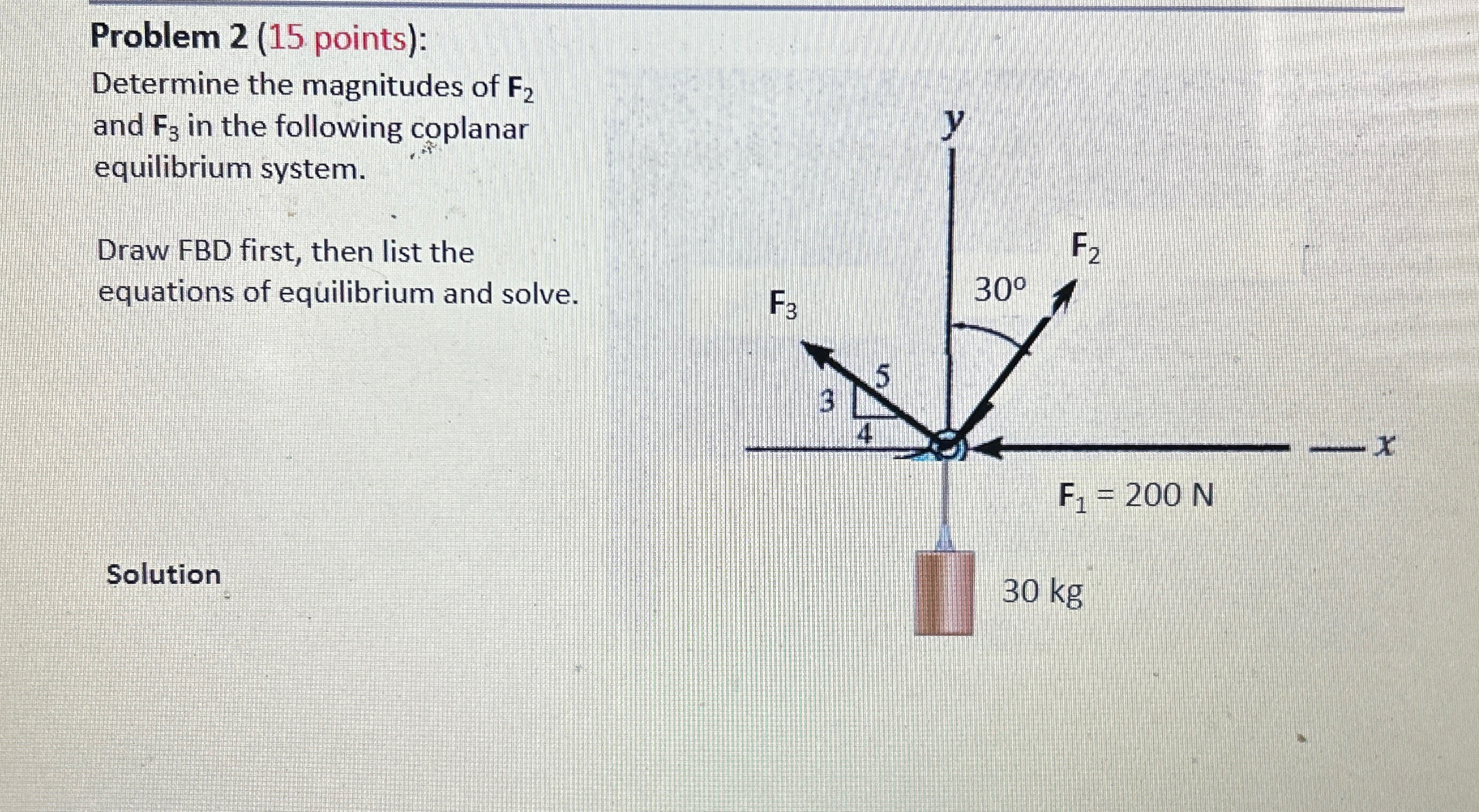 Solved Problem 2 (15 ﻿points):Determine the magnitudes of F2 | Chegg.com