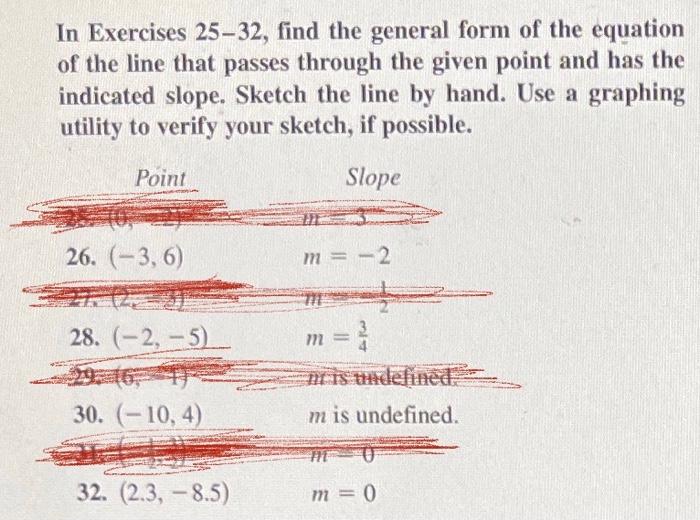 Solved In Exercises 25–32, find the general form of the | Chegg.com