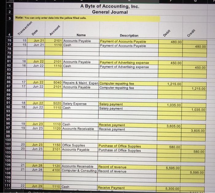 Solved 1 2 3 A Byte of Accounting, Inc. General Journal