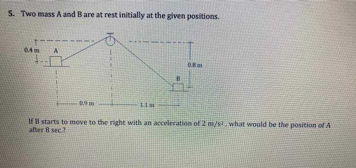 Solved 5. Two mass A and B are at rest initially at the | Chegg.com