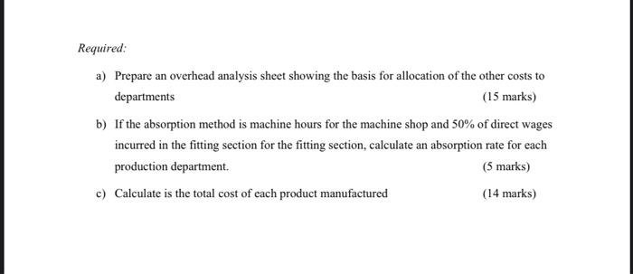 Solved Section B: Question 1: A Company Manufactures And | Chegg.com