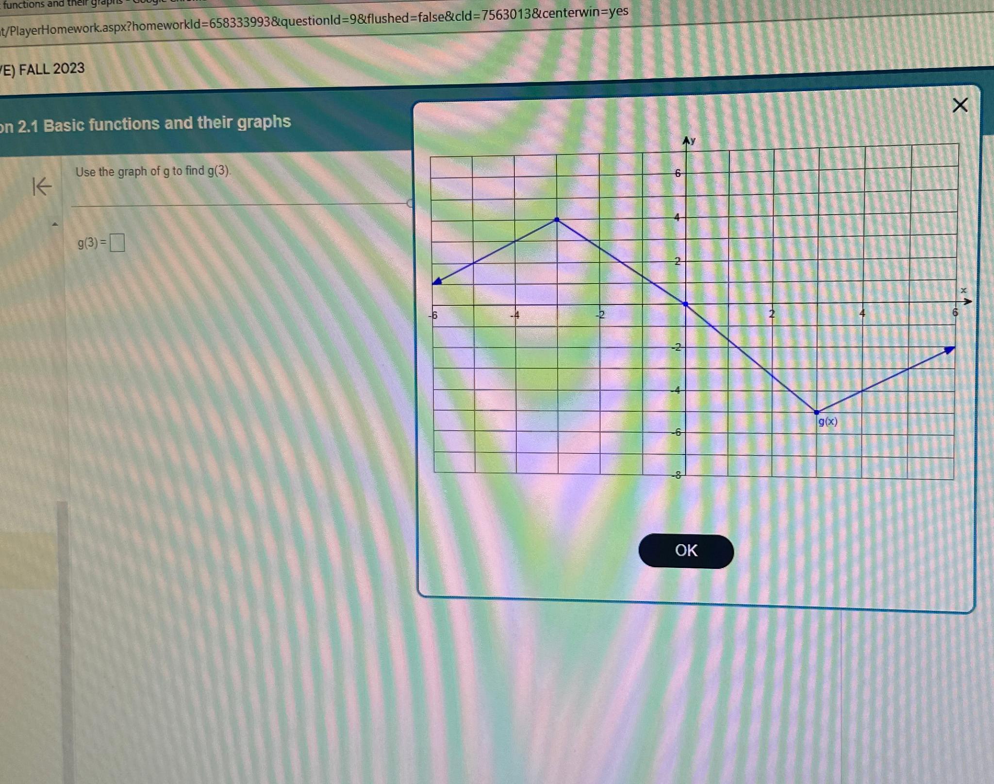 Solved Use The Graph Of G ﻿to Find G(3).g(3)= | Chegg.com