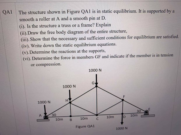 Solved QA1 The structure shown in Figure QA1 is in static | Chegg.com