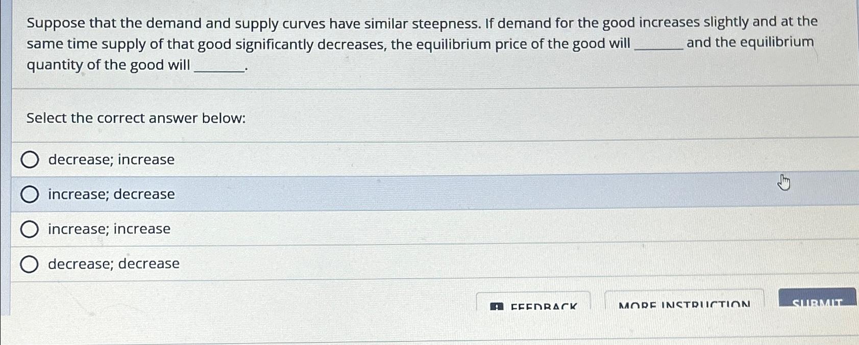Solved Suppose that the demand and supply curves have | Chegg.com