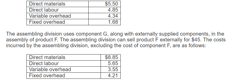 Solved The assembling division uses component G , ﻿along | Chegg.com
