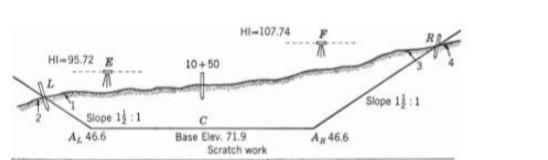 Solved H1-107.74 Hi-95.72 E 10+50 Slope 11 Slope 131 A 46.6 | Chegg.com