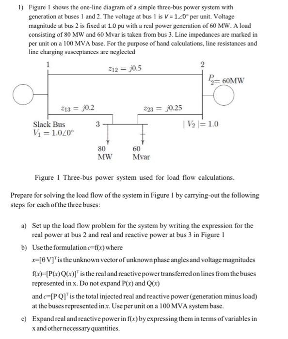 Solved 1) Figure 1 shows the one-line diagram of a simple | Chegg.com