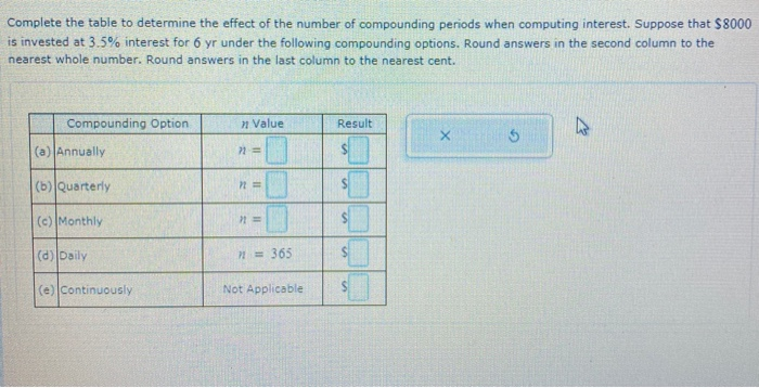 Solved Use the function below to answer the following | Chegg.com