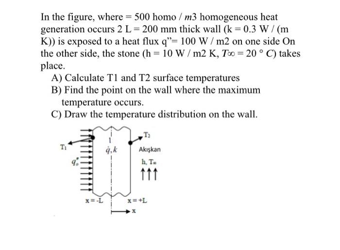 Solved In the figure, where = 500 homo / m3 homogeneous heat | Chegg.com