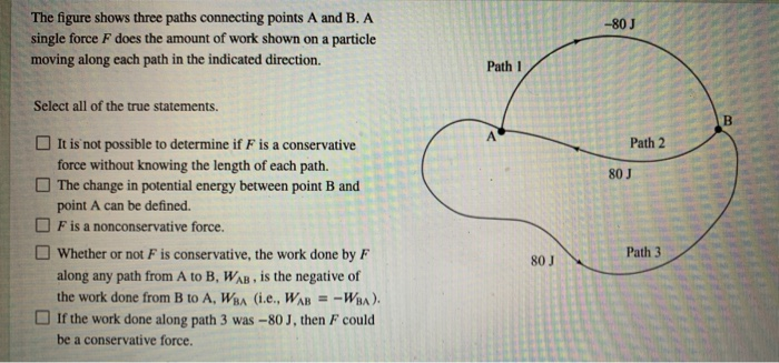 Solved -80 J The figure shows three paths connecting points | Chegg.com