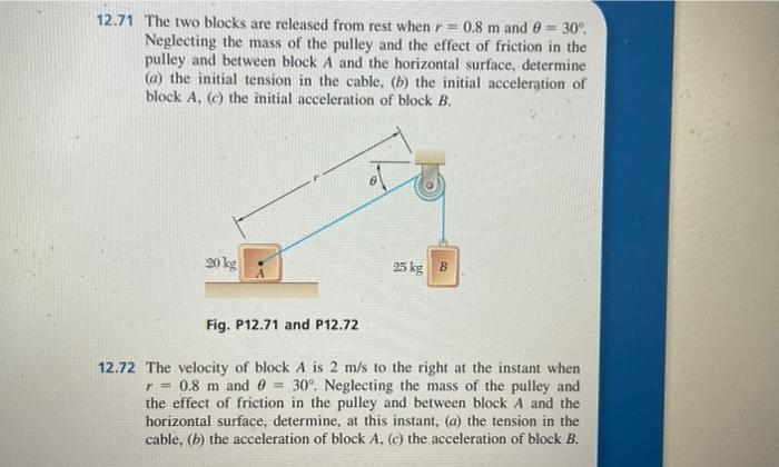 Solved 2.71 The two blocks are released from rest when r=0.8 | Chegg.com