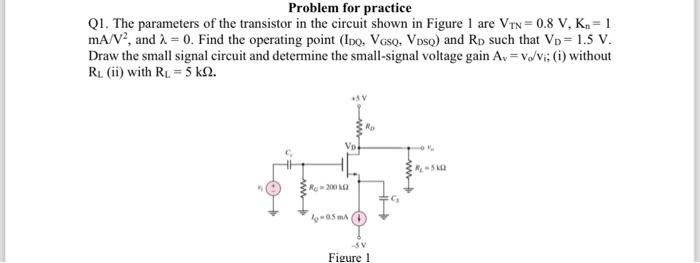 Solved Problem for practice Q1. The parameters of the | Chegg.com