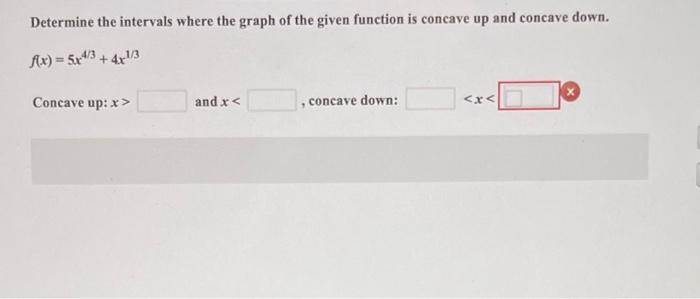 Solved Determine the intervals where the graph of the given | Chegg.com