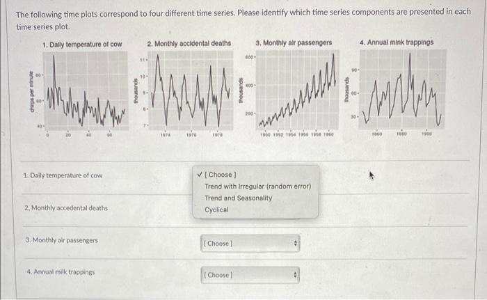 Solved The following time plots correspond to four different | Chegg.com