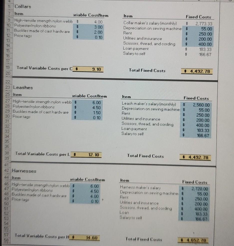 Solved You plan to open a small business for manufacturing