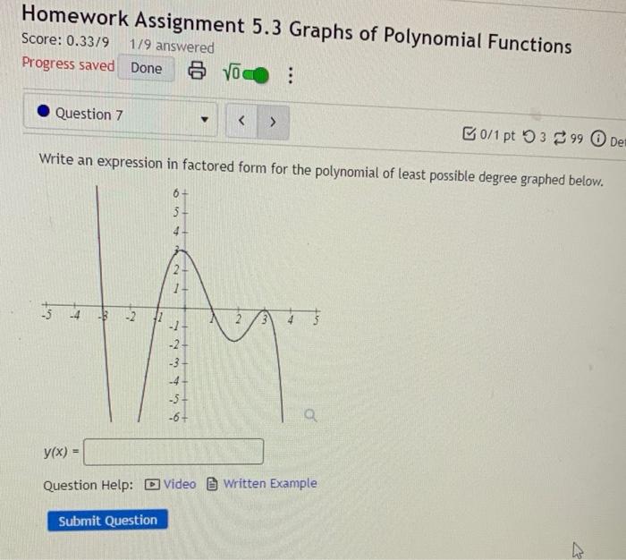 graphing polynomial functions homework