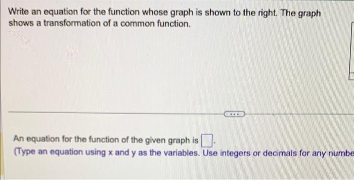 Write an equation for the function whose graph is shown to the right. The graph shows a transformation of a common function.
