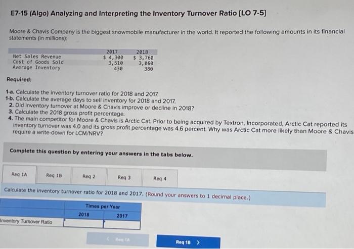 Solved E7-15 (Algo) Analyzing and Interpreting the Inventory