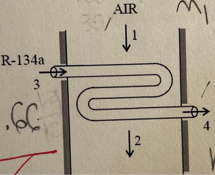 Solved Refrigerant −134a Is To Be Cooled By Air In The | Chegg.com