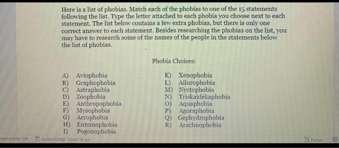 types of phobias list