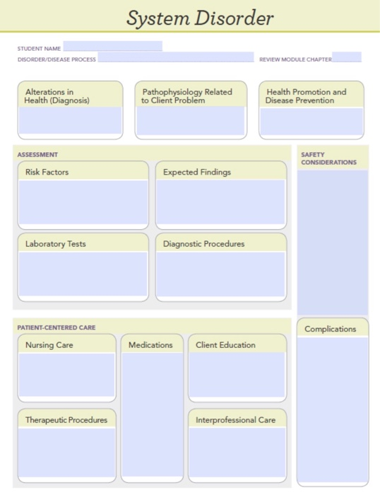 Solved System Disorder STUDENT NAME DISORDER/DISEASE PROCESS | Chegg.com