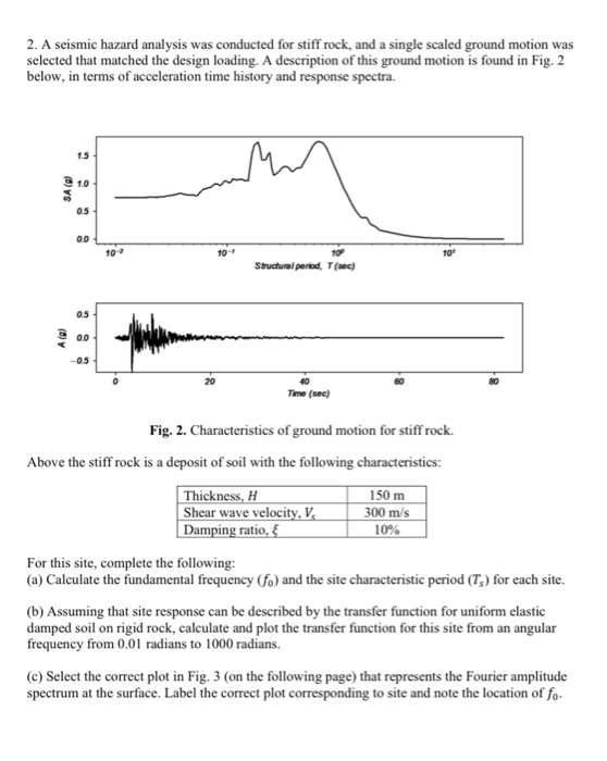 2. A seismic hazard analysis was conducted for stiff | Chegg.com