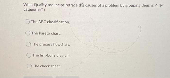 Solved What Quality tool helps retrace the causes of a | Chegg.com