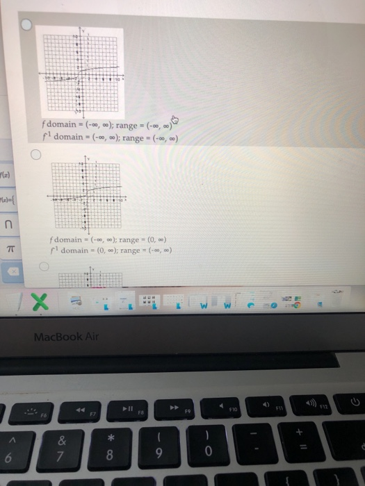 Solved Question 14 (1 point) Graph f as a solid line and f1 | Chegg.com