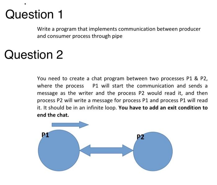 Solved Write a program that implements communication between | Chegg.com