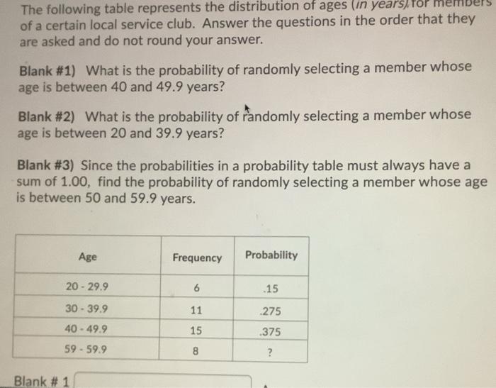 Solved The following table represents the distribution of | Chegg.com