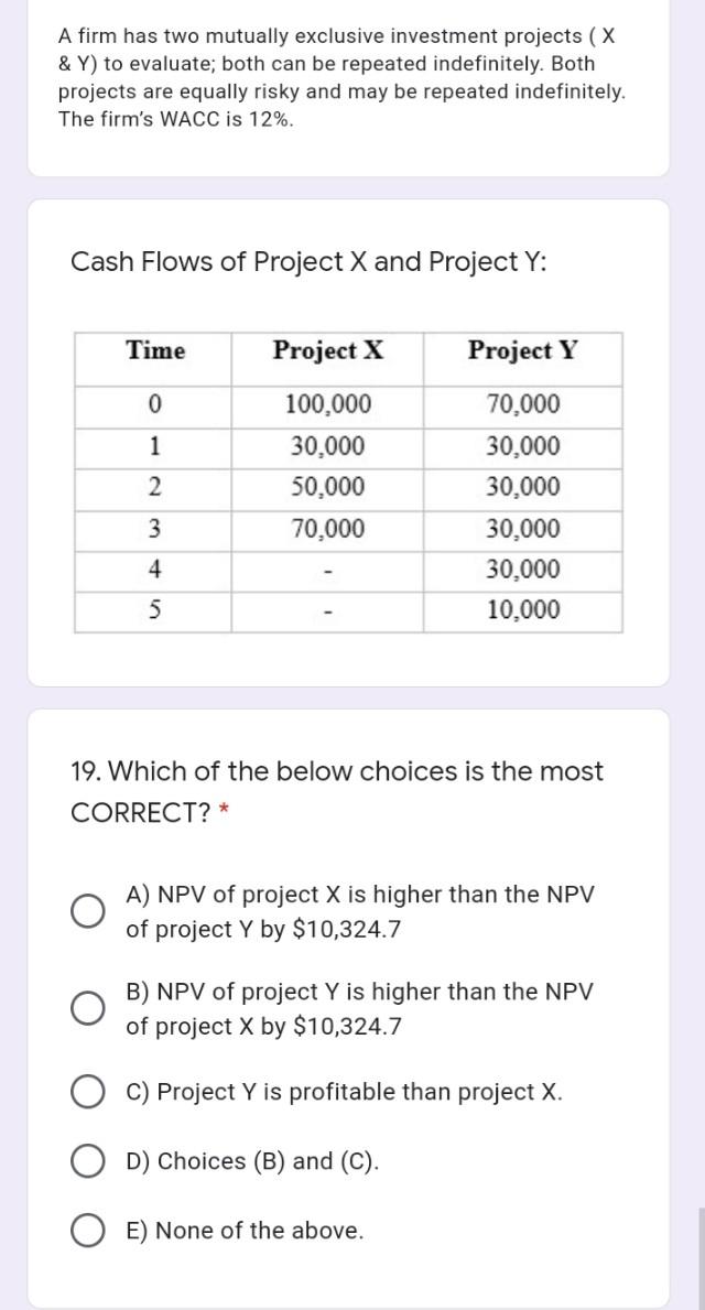 Solved A firm has two mutually exclusive investment projects