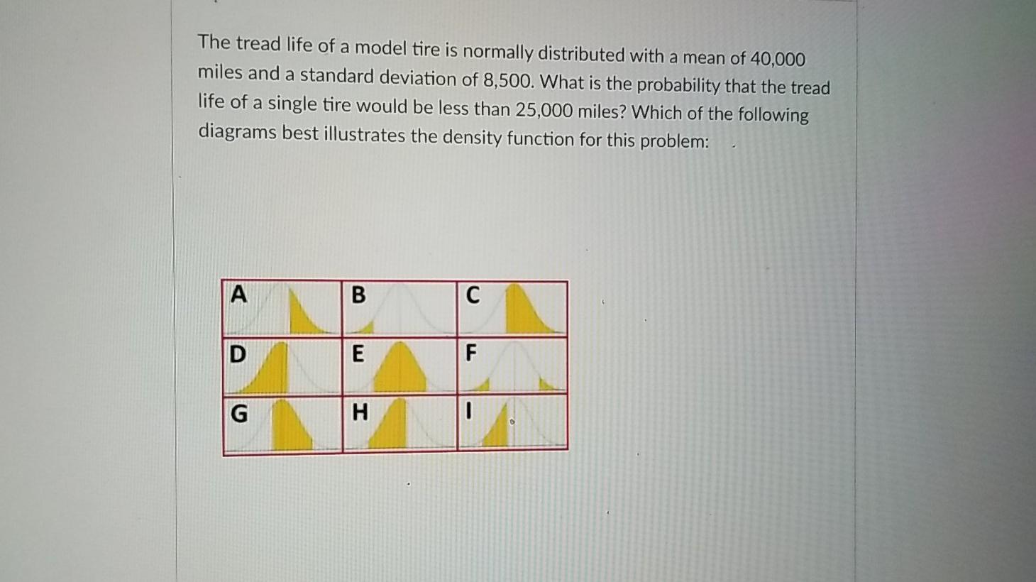 Solved The tread life of a model tire is normally | Chegg.com