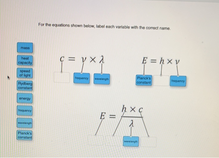 Solved For The Equations Shown Below Label Each Variable 7023