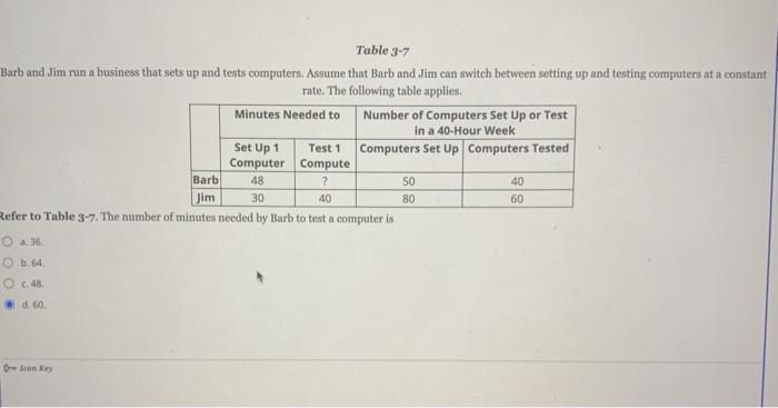 Solved Table 3-7 Barb And Jim Run A Business That Sets Up | Chegg.com