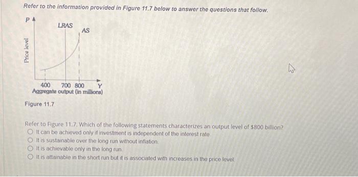 Solved Refer to the information provided in Figure 11.4 | Chegg.com