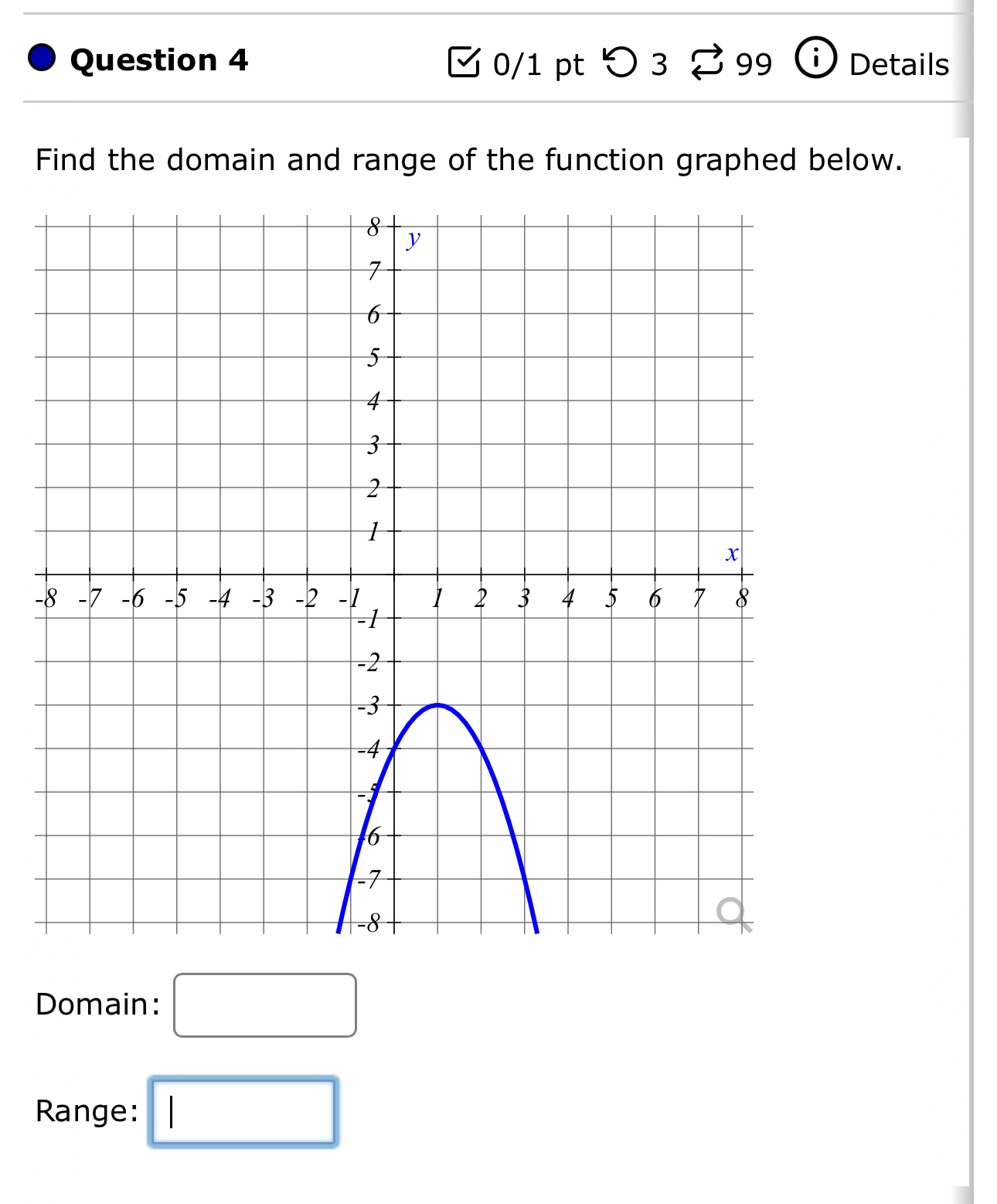 Question 4⊠01 ﻿pt ,3⇄99DetailsFind the domain and | Chegg.com