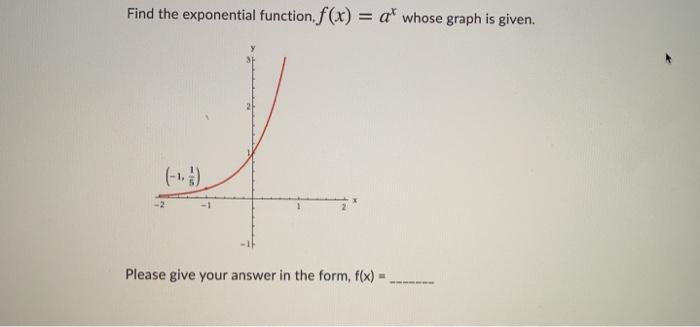 Solved Find the exponential function f(x) = at whose graph | Chegg.com