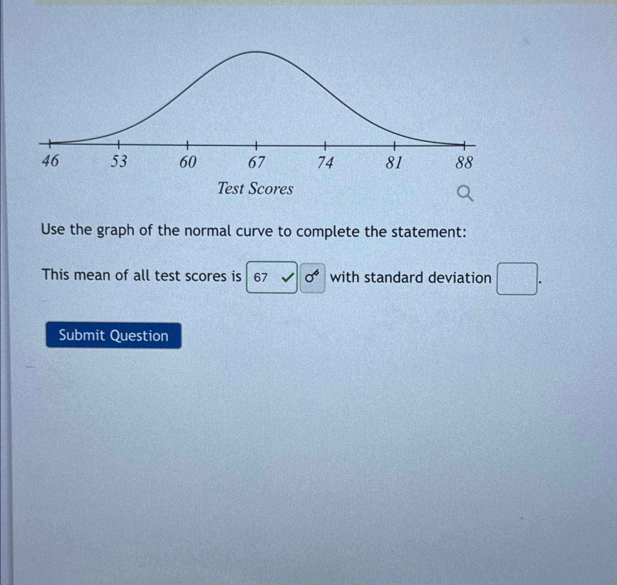 Solved Use the graph of the normal curve to complete the | Chegg.com